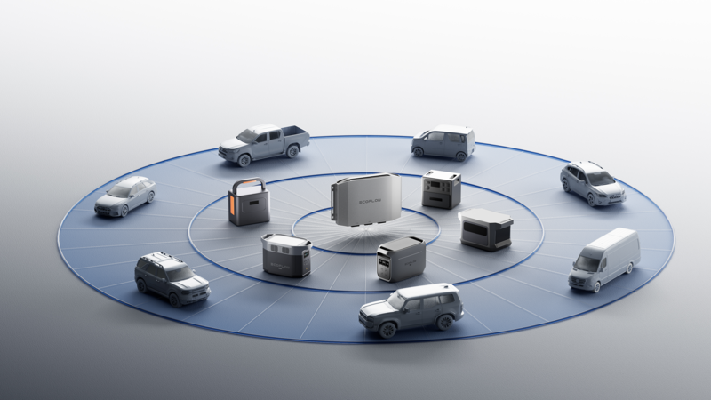 EcoFlow革新的な走行充電器600W&1000Wの新機能|旧モデルも比較